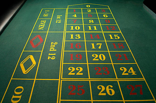 Roulette games online